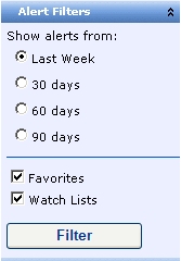 Alert Filters